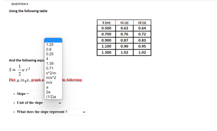 Solved QUESTION S Using the following table And the | Chegg.com