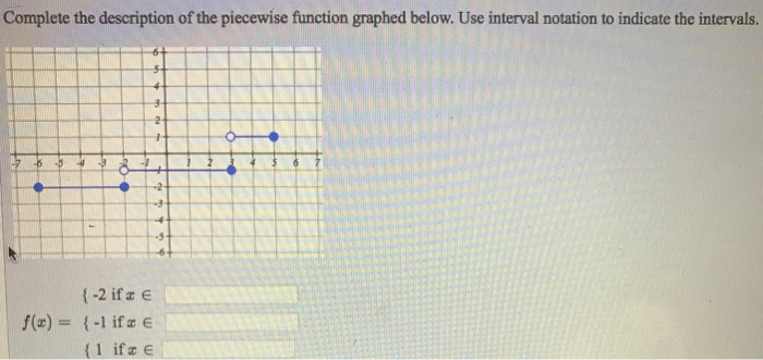 Solved Complete the description of the piecewise function | Chegg.com