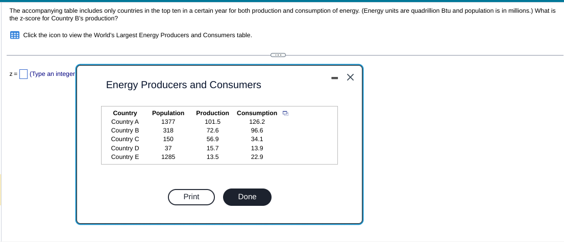 Solved The Z-score For Country B's Production? Click The | Chegg.com