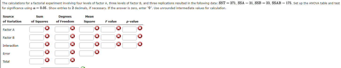 Solved factorial experiment involving four levels of factor | Chegg.com