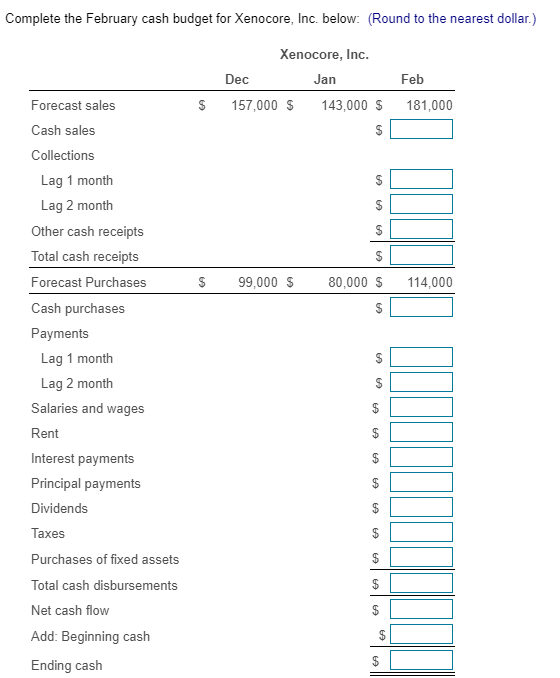 Solved Cash budgetAdvanced The actual sales and purchases