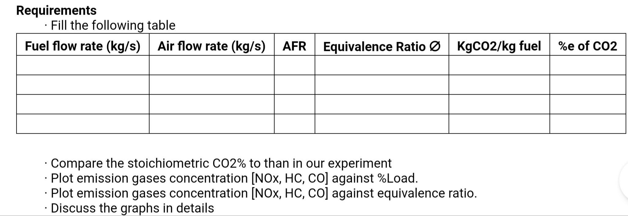 Internal Combustion Lab. Experiment No. 7 Exhaust Gas