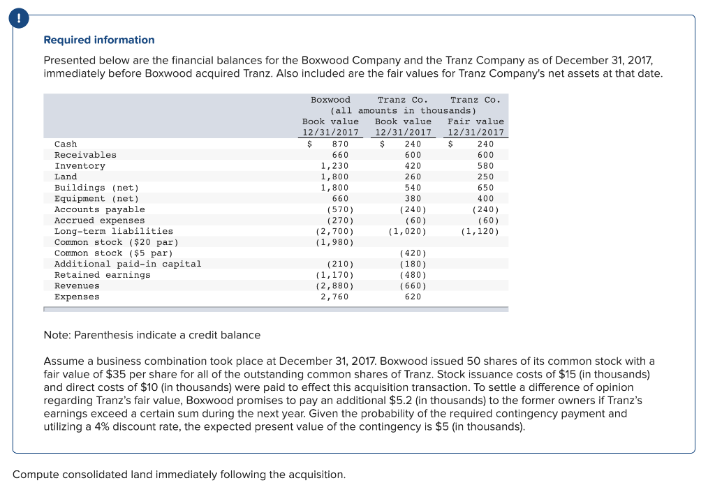 Solved Required information Presented below are the