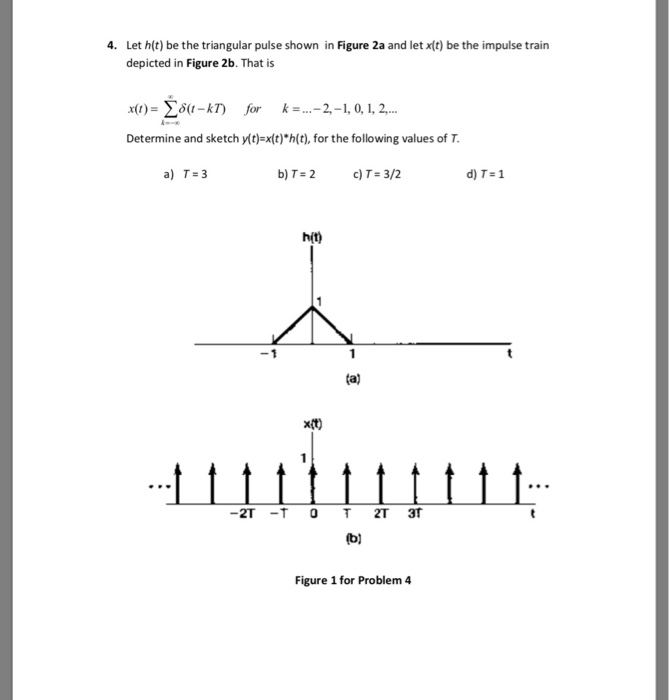 Solved 1 Let H Eut 1 E U T 3 A Draw The Graph Of H Chegg Com