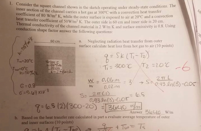 Solved 1. Consider the square channel shown in the sketch | Chegg.com