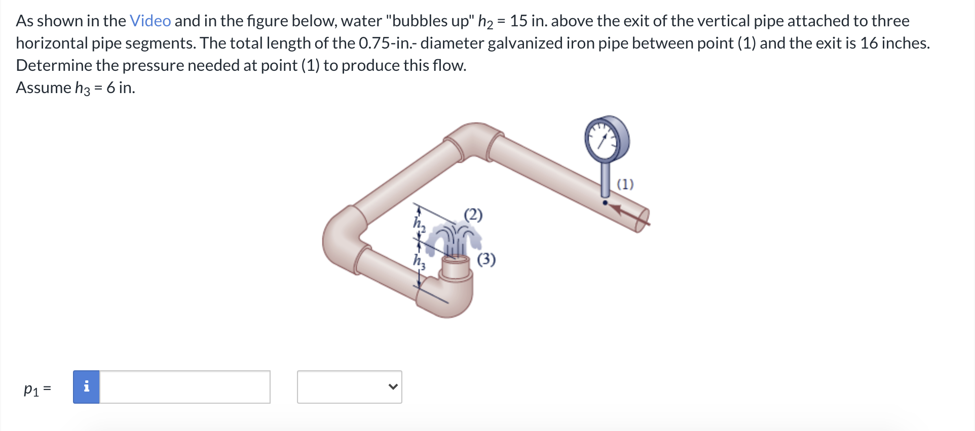 Solved As shown in the Video and in the figure below, water | Chegg.com