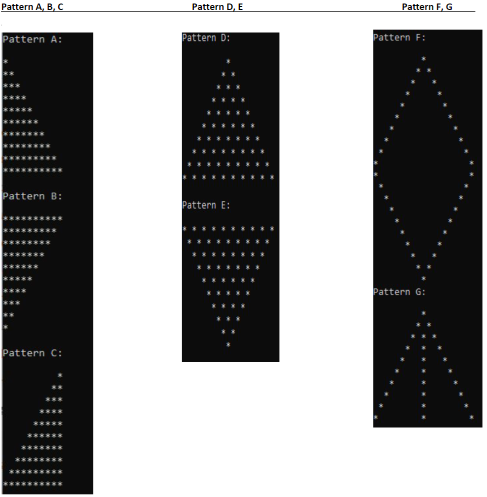 Solved (C++ Please!) Problem descriptions Write Nested loops | Chegg.com image.