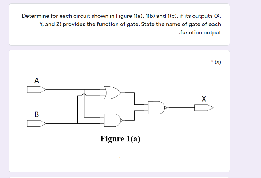 Solved * (b) A Y B Figure 1 (b) * (c) A Z [ B Figure 1 (C) | Chegg.com