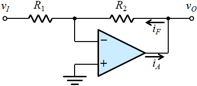 Solved The op-amp circuit below has R1 = 10 kΩ and R2 = 10 | Chegg.com