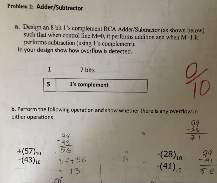 Solved Problem 2: Adder/Subtractor A. Design An 8 Bit I's | Chegg.com