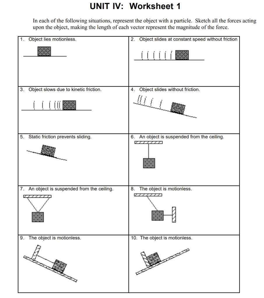 free-particle-model-worksheet-4-force-diagrams-and-statics