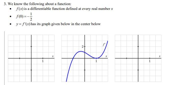 Solved 3. We know the following about a function: • f(x) is | Chegg.com