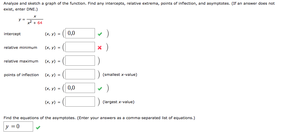 solved-analyze-and-sketch-a-graph-of-the-function-find-any-chegg