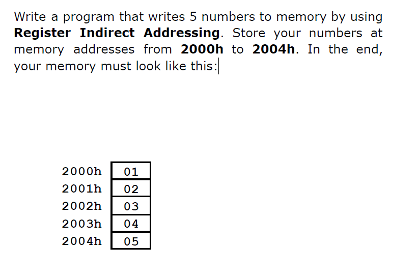 Solved Write a program that writes 5 numbers to memory by | Chegg.com