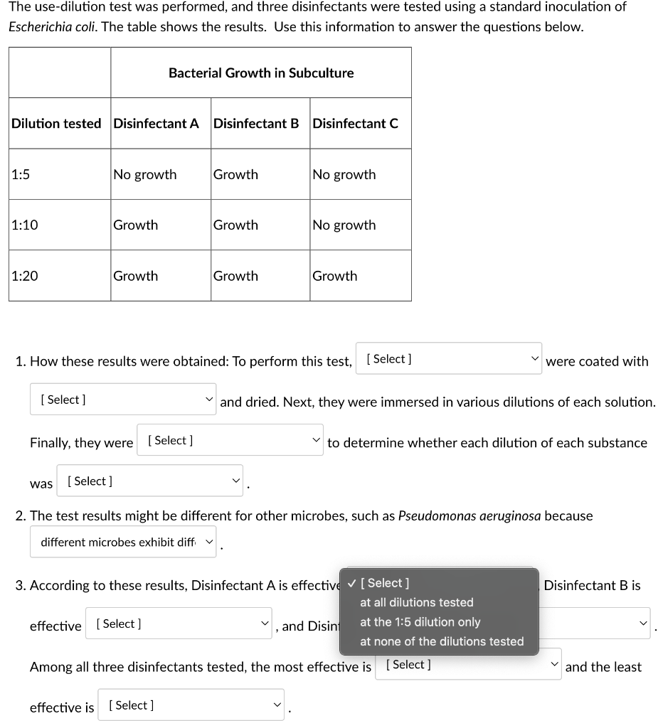 The usedilution test was performed, and three