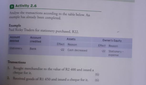 Solved Activity 2.6 Analyse the transactions according to | Chegg.com