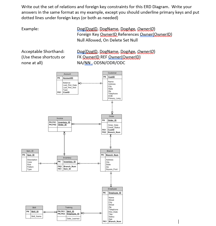 Write out the set of relations and foreign key constraints for this ERD Diagram. Write your answers in the same format as my