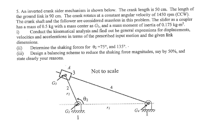 Solved 5. An inverted crank sider mechanism is shown below. | Chegg.com