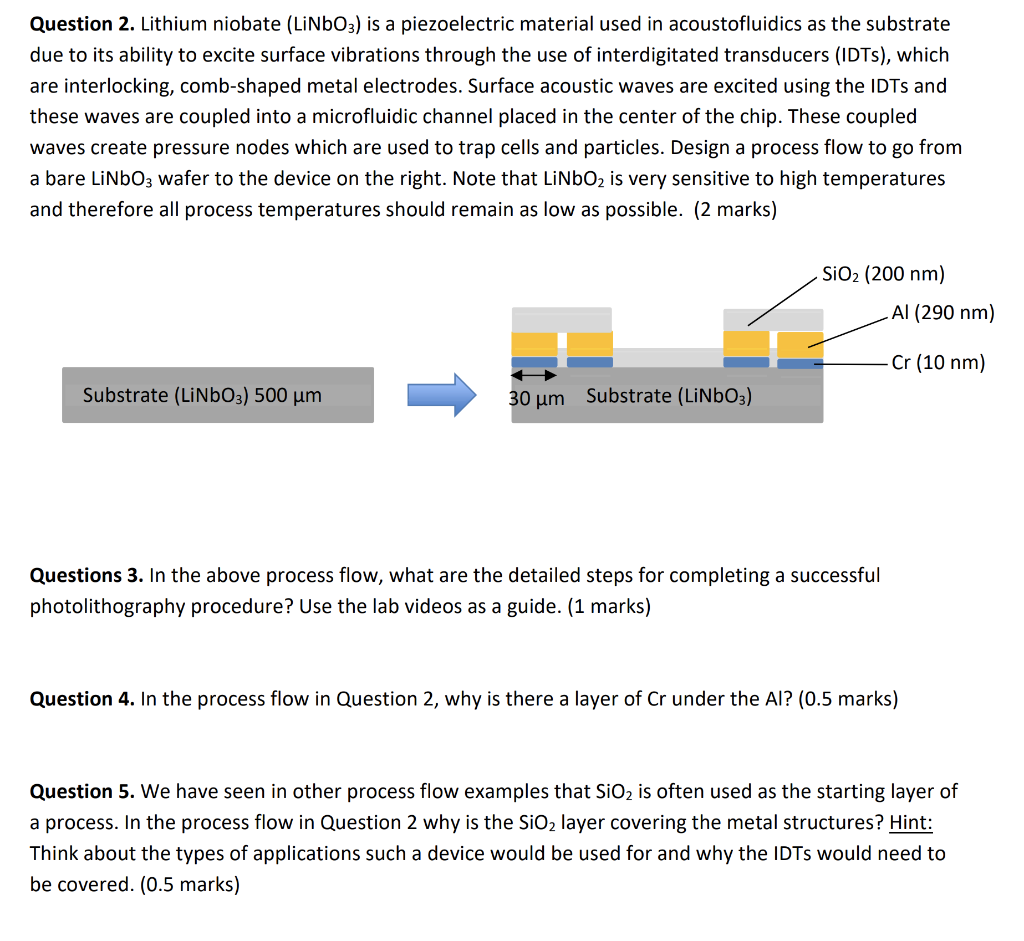 Question 2. Lithium niobate (LiNbO3) is a | Chegg.com
