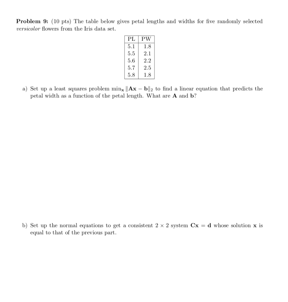 Solved Problem 9 (10 pts) The table below gives petal
