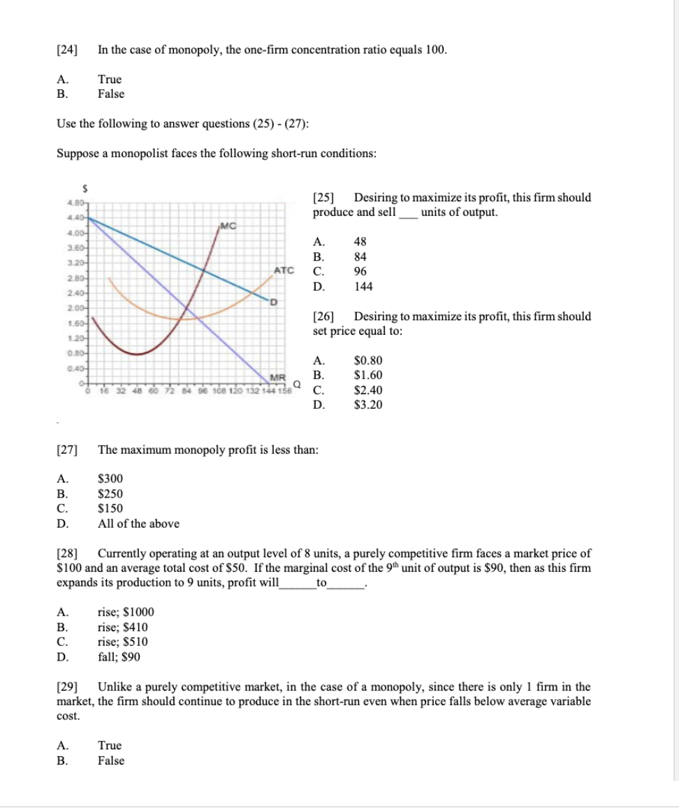 Solved [24] In The Case Of Monopoly, The One-firm | Chegg.com