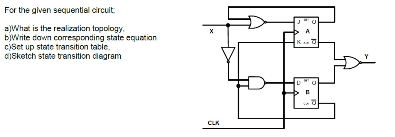 Solved For The Given Sequential Circuit; A)what Is The 