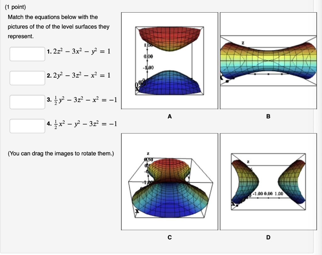 Solved (1 point) Match the equations below with the pictures | Chegg.com