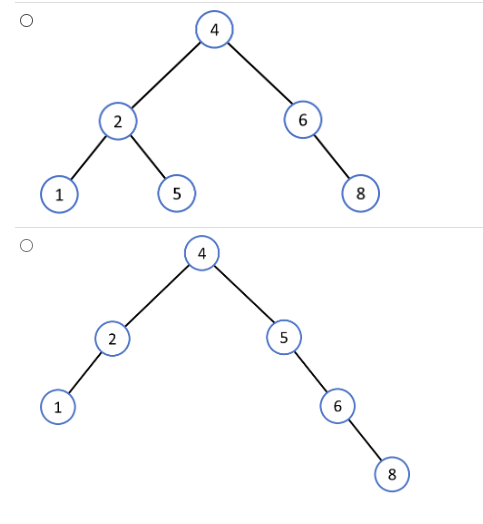 Solved Question 45 Identify the correct rotation to maintain | Chegg.com