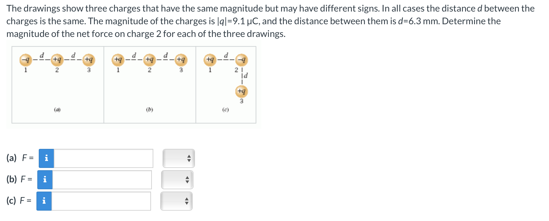 Solved The drawings show three charges that have the same