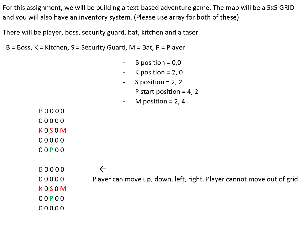 Solved For this assignment, we will be building a text-based | Chegg.com