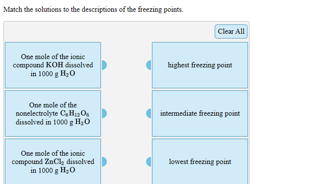 Solved The behaviors of four different solutes when | Chegg.com
