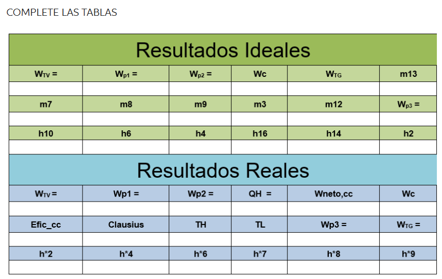 COMPLETE LAS TABLAS Daniltadno Idnolno