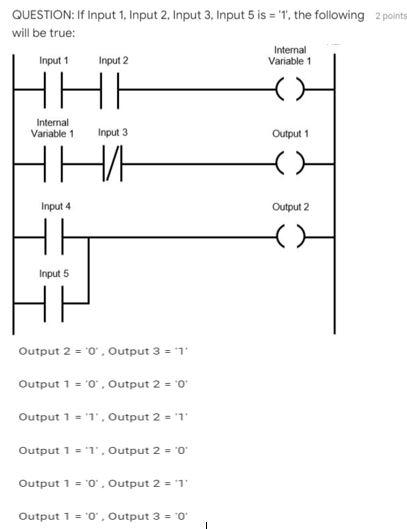 Solved QUESTION: If Input 1. Input 2. Input 3. Input 5 is = | Chegg.com