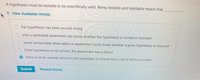 what must a hypothesis be testable