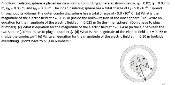 Solved A hollow insulating sphere is placed inside a hollow | Chegg.com
