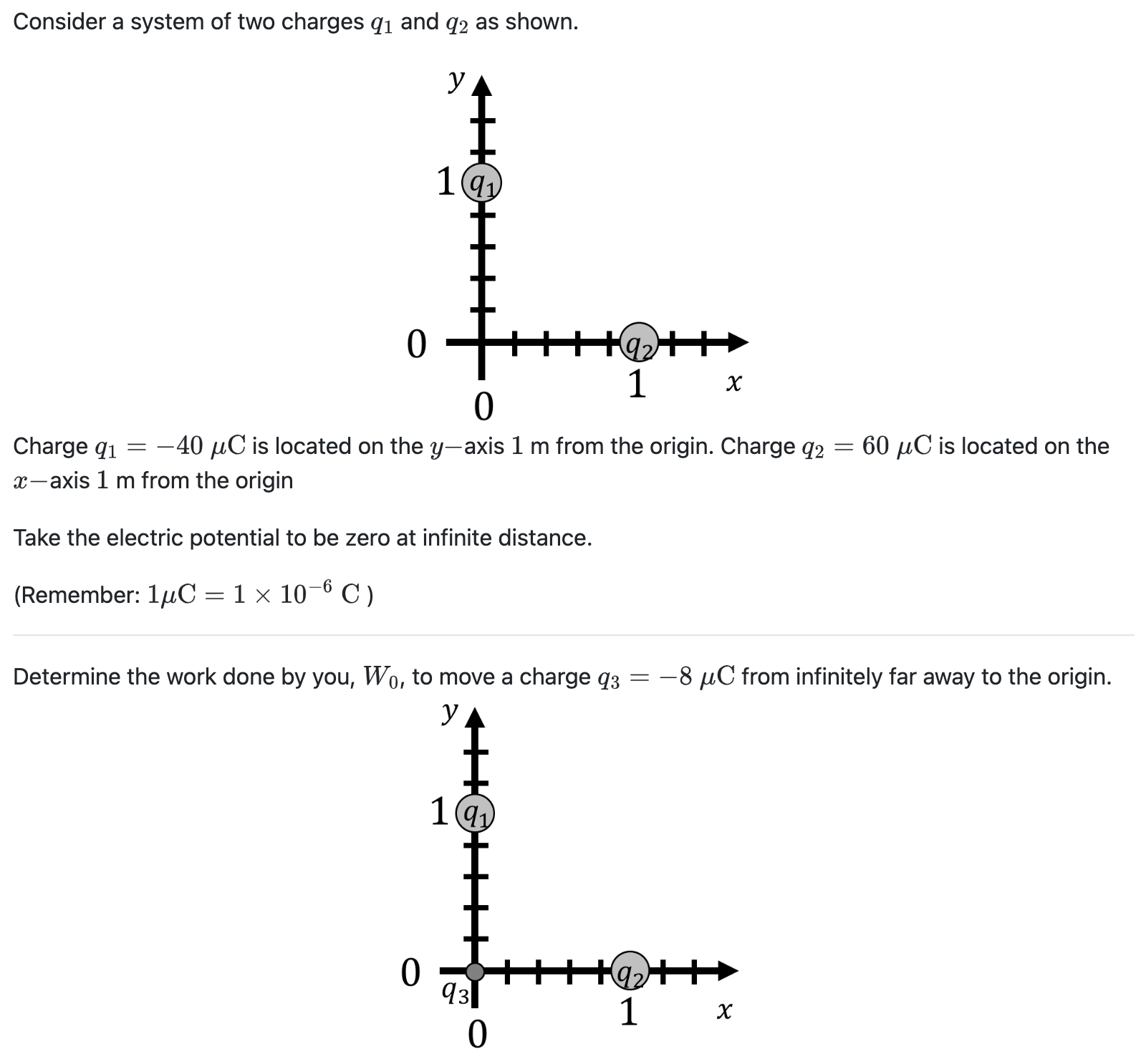 Solved Consider a system of two charges q1 and q2 as shown. | Chegg.com