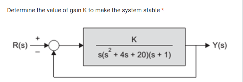 Solved Determine the value of gain K to make the system | Chegg.com