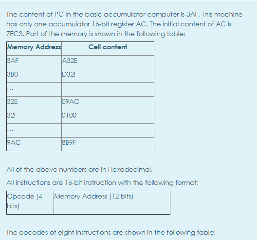 The content of PC in the basic accumulator computer | Chegg.com