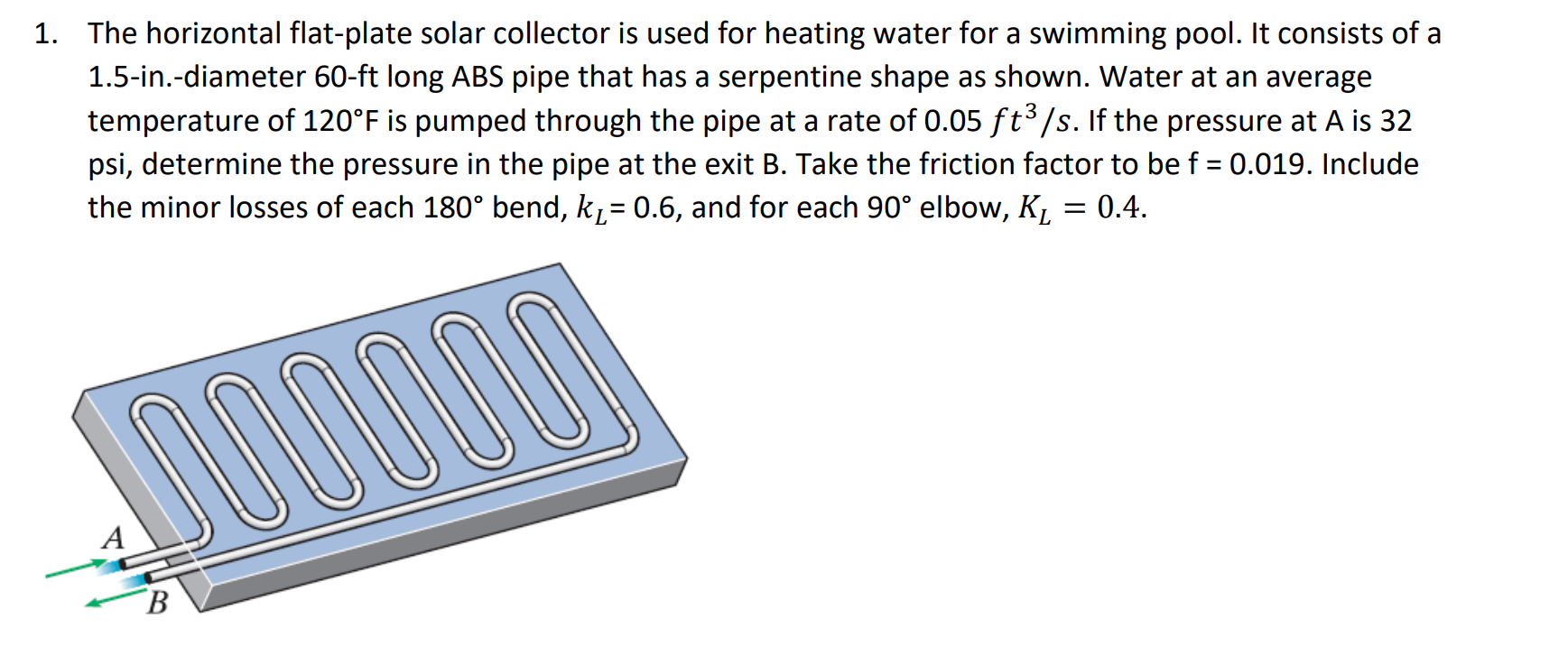 Solved The horizontal flatplate solar collector is used for