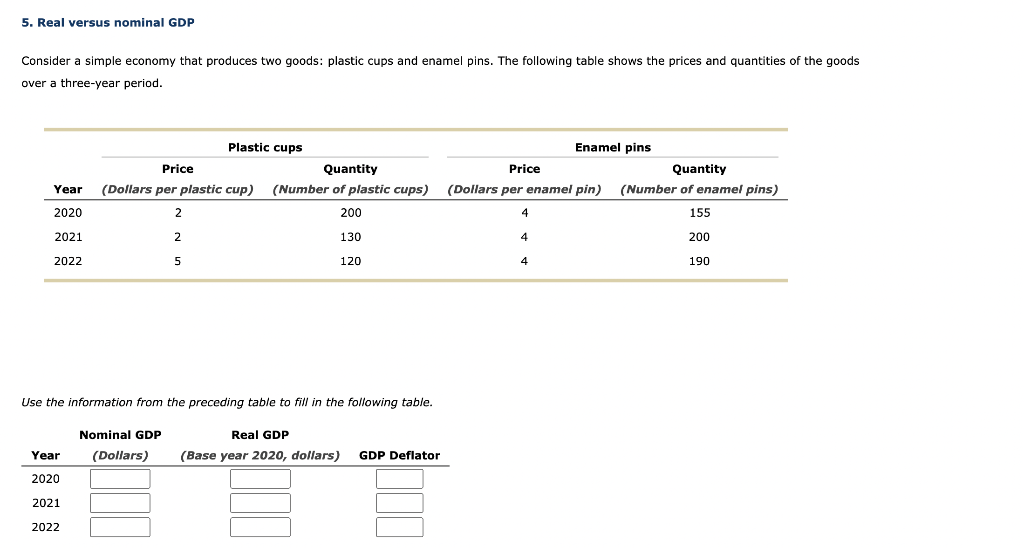 solved-5-real-versus-nominal-gdp-consider-a-simple-economy-chegg