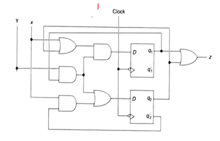 Solved 1) excitation equations 2) transition equations 3) | Chegg.com