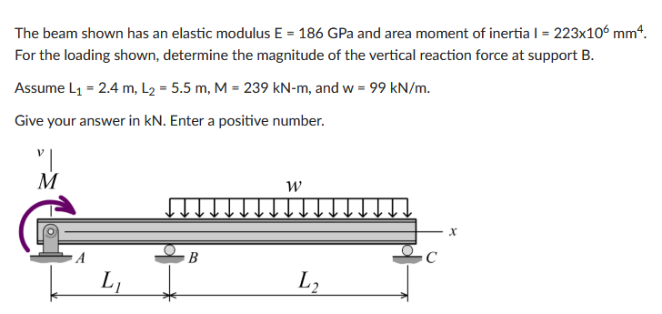 Solved The beam shown has an elastic modulus E = 186 GPa and | Chegg.com