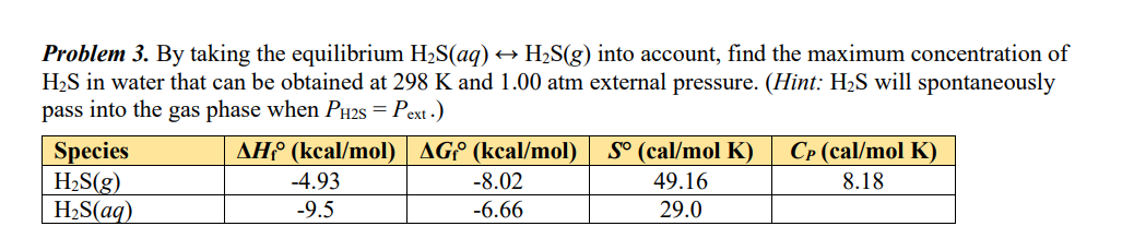 Solved Problem 3 By taking the equilibrium H2S(aq) H2S(g) Chegg com