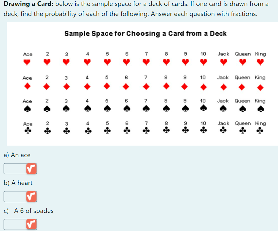 Drawing a Card: below is the sample space for a deck of cards. If one card is drawn from a deck, find the probability of each