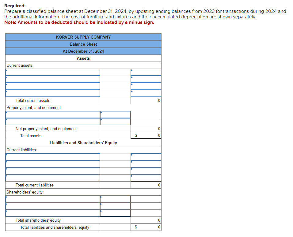 Solved The following is the balance sheet of Korver Supply | Chegg.com