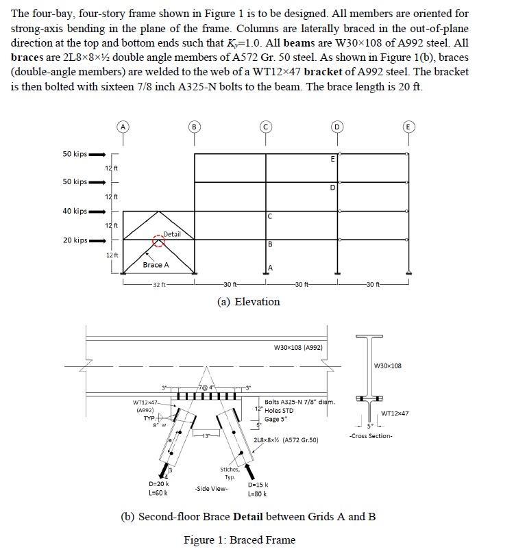Solved The four-bay, four-story frame shown in Figure 1 is | Chegg.com