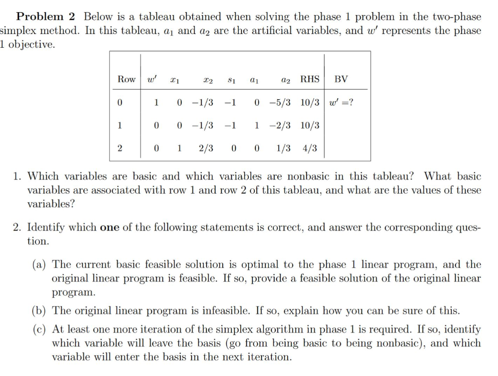 solved simplex tableau analysis a) give an example of... Solved Problem 2 Below is a tableau obtained when solving | Chegg.com
