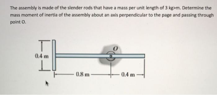 Solved The Assembly Is Made Of The Slender Rods That Have A