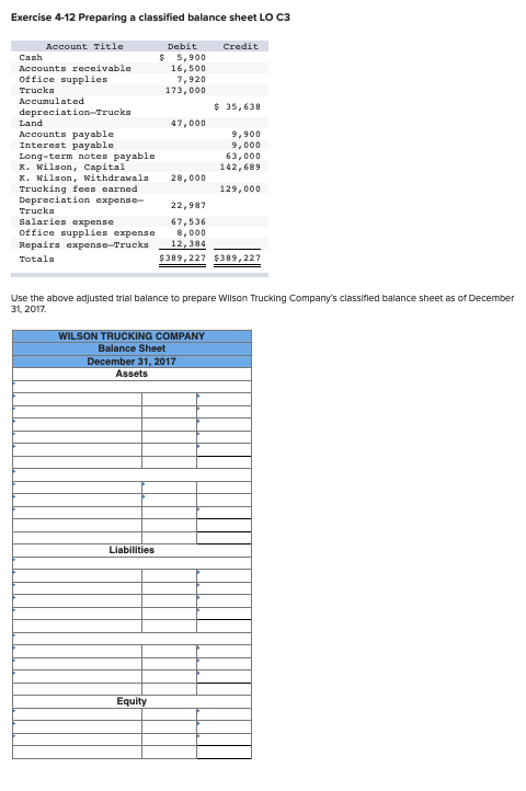 Solved Exercise 4-12 Preparing a classified balance sheet LO | Chegg.com