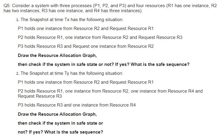 Solved Consider a system with three processes ( P1,P2, and | Chegg.com
